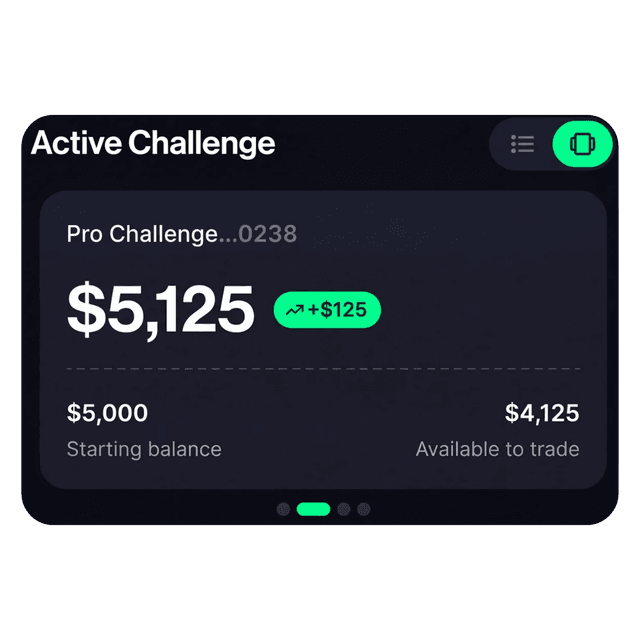 Challenge dashboard mockup